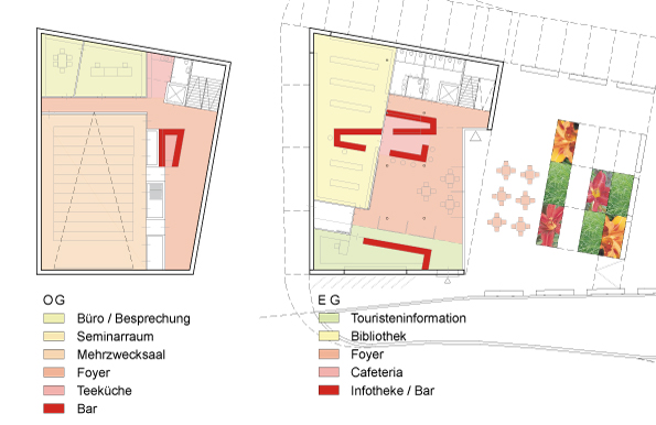 Ortszentrum Thalgau